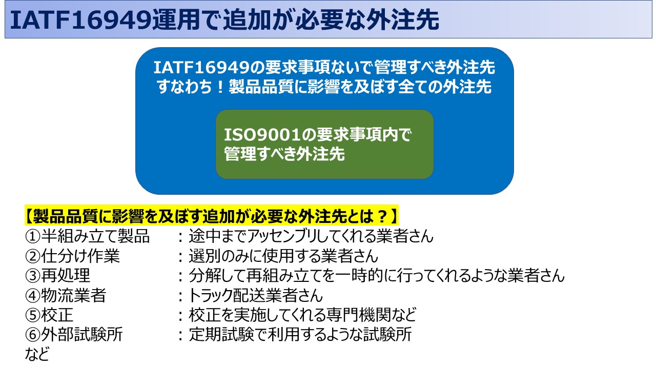 IATF16949：8.4.1.1項の外部から提供されるプロセス・製品及びサービスの管理-補足①