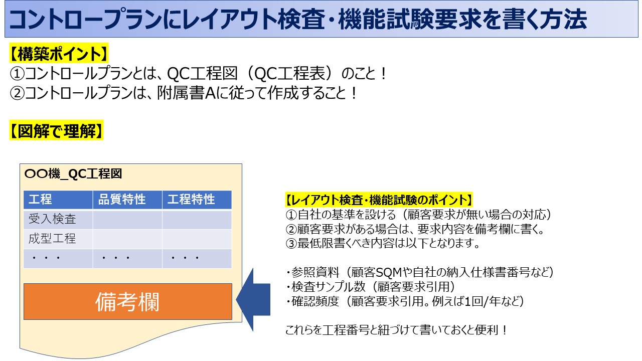 検査規格書と検査基準書の違いとは?意味・決め方など詳細に解説⑤