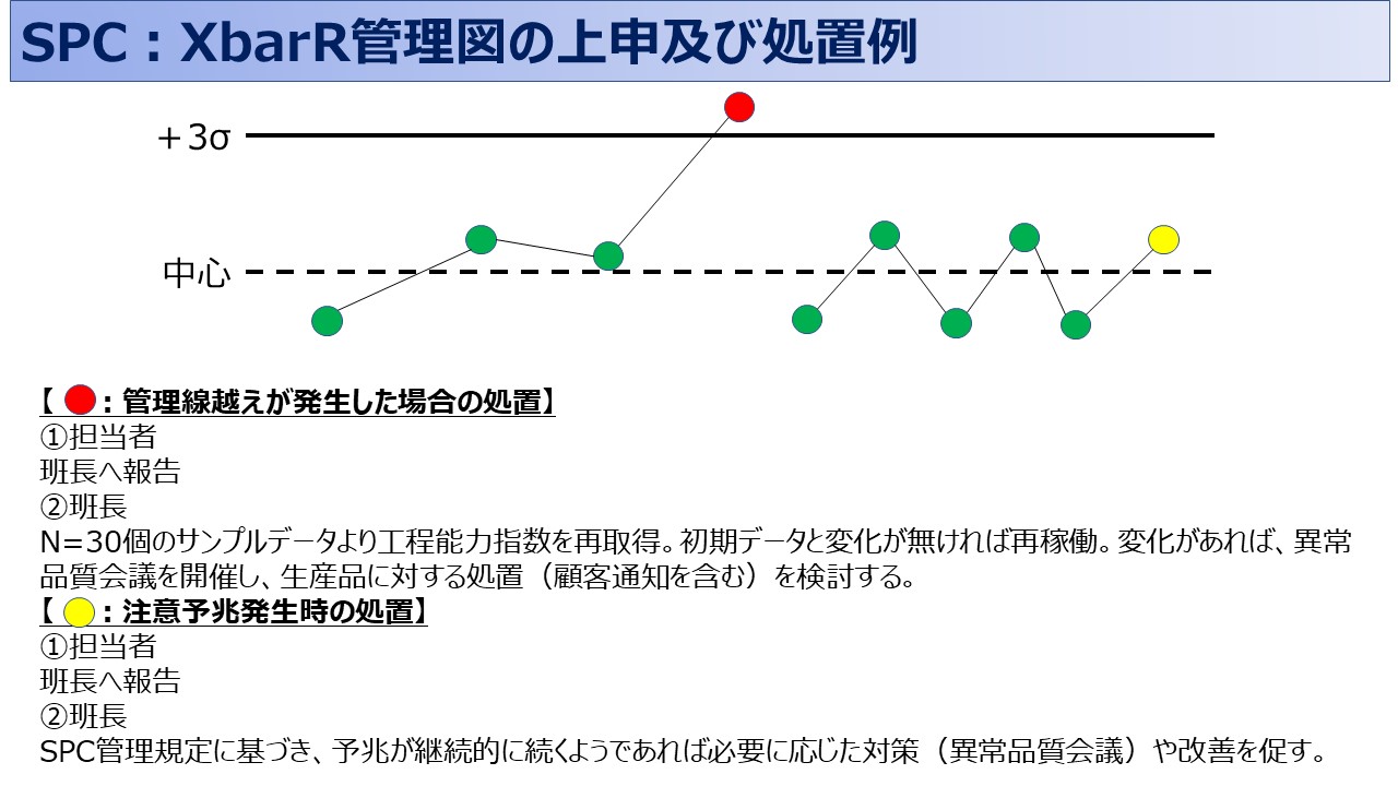 【IATF16949攻略】4.4.1.2：製品安全の要求事項徹底解説！16