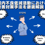 工程内不良低減活動における改善対策と手法！徹底解説