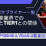 Tier2サプライヤー一覧：自動車業界での役割とTier1との関係を解説