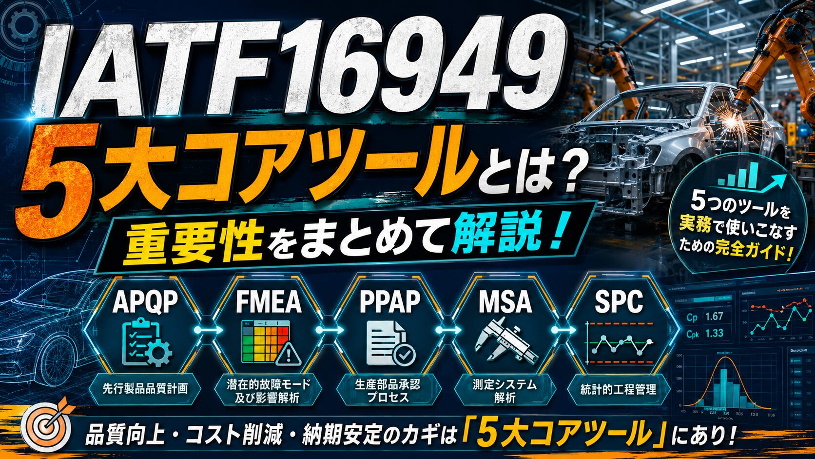 IATF16949の5大コアツールとは？APQP/FMEA/PPAP/MSA/SPCまとめて解説 