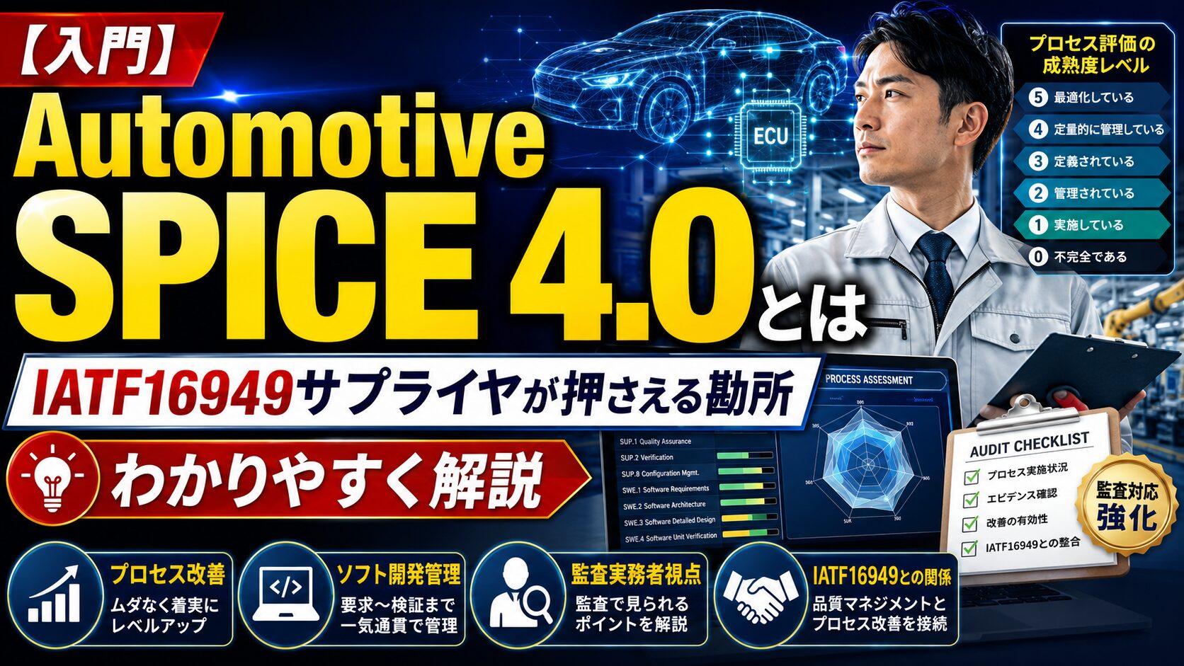 入門】Automotive SPICE 4.0とは｜IATF16949サプライヤが押さえる勘所 