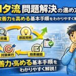 トヨタ流 問題解決の進め方とは？改善力を高める基本手順をわかりやすく解説