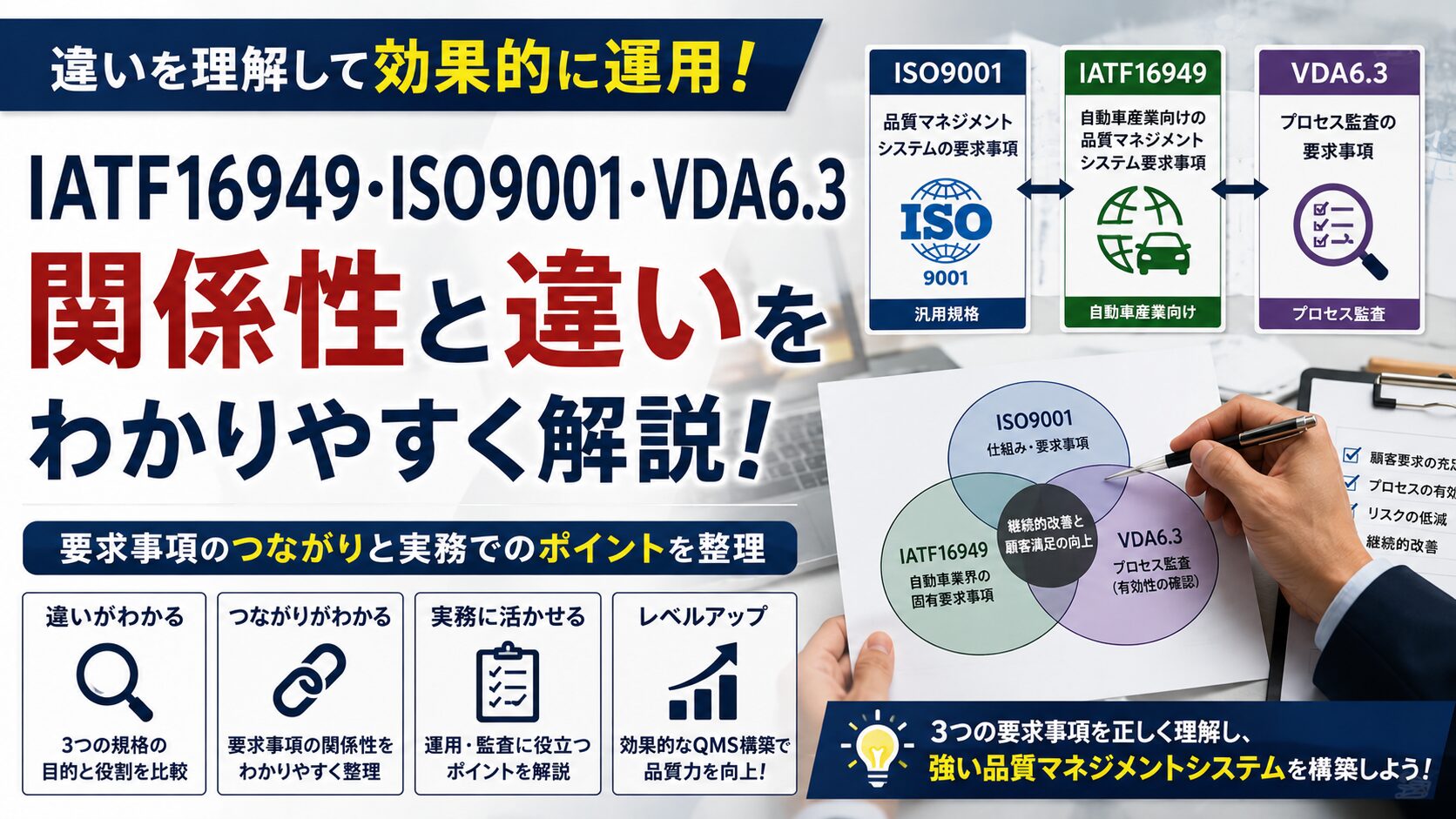 【まとめ】自動車業界で求められるQMS規格とは？IATF16949・ISO9001・VDA6.3を解説