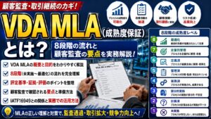 VDA MLA(成熟度保証)とは？8段階の流れと顧客監査の要点を実務解説