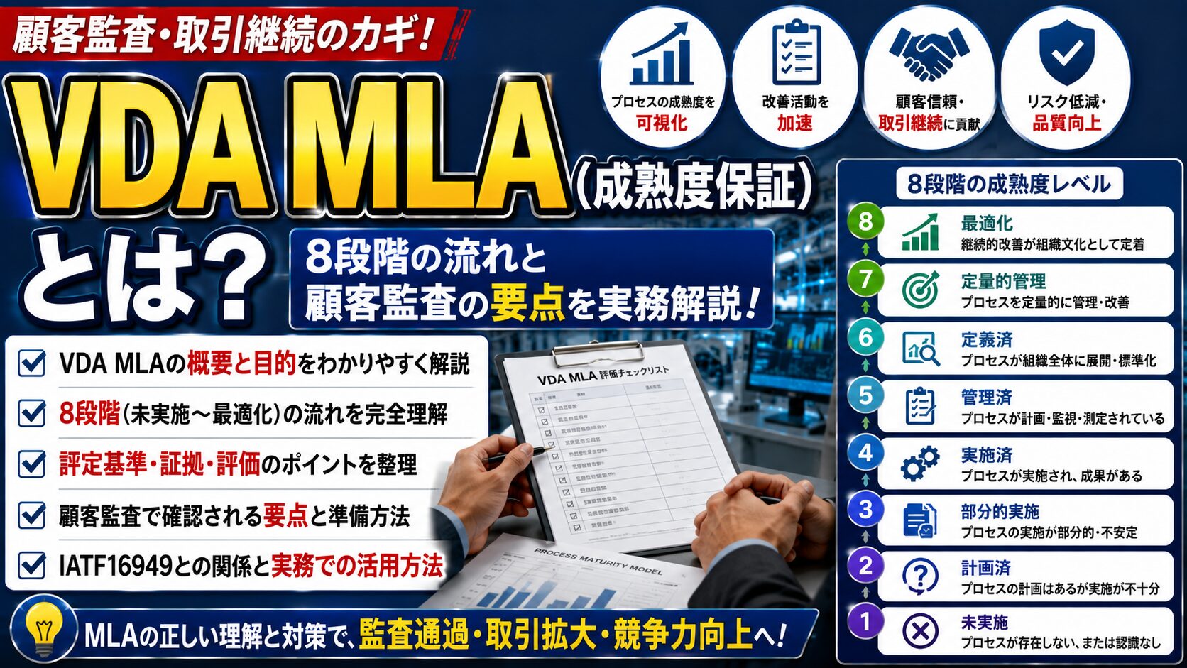 VDA MLA(成熟度保証)とは？8段階の流れと顧客監査の要点を実務解説