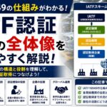 IATF16949認証実務フロー：「スタート」から「認証後」まで徹底解説