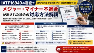 IATF16949の審査でメジャー・マイナー不適合が出された場合の対応方法解説