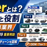 自動車業界におけるTierとは?その意味と役割を徹底解説