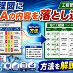 QC工程図にFMEAの内容を落とし込む！その方法を解説！