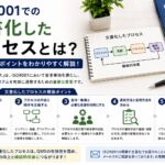 文書化したプロセスとは?ISO9001での意味と構築ポイント解説!