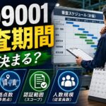 ISO9001の審査期間(審査工数)の決定についてわかりやすく解説