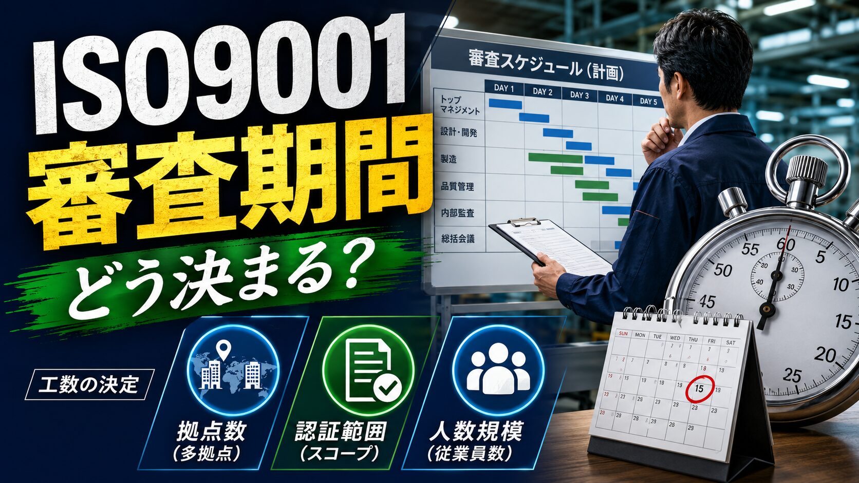 ISO9001の審査期間(審査工数)の決定についてわかりやすく解説