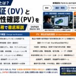 DV/PVの違いとは？設計検証と製品妥当性確認を自動車品質の実務で徹底解説【DVP&R】