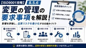 【ISO9001攻略】8.5.6：変更の管理の要求事項徹底解説！