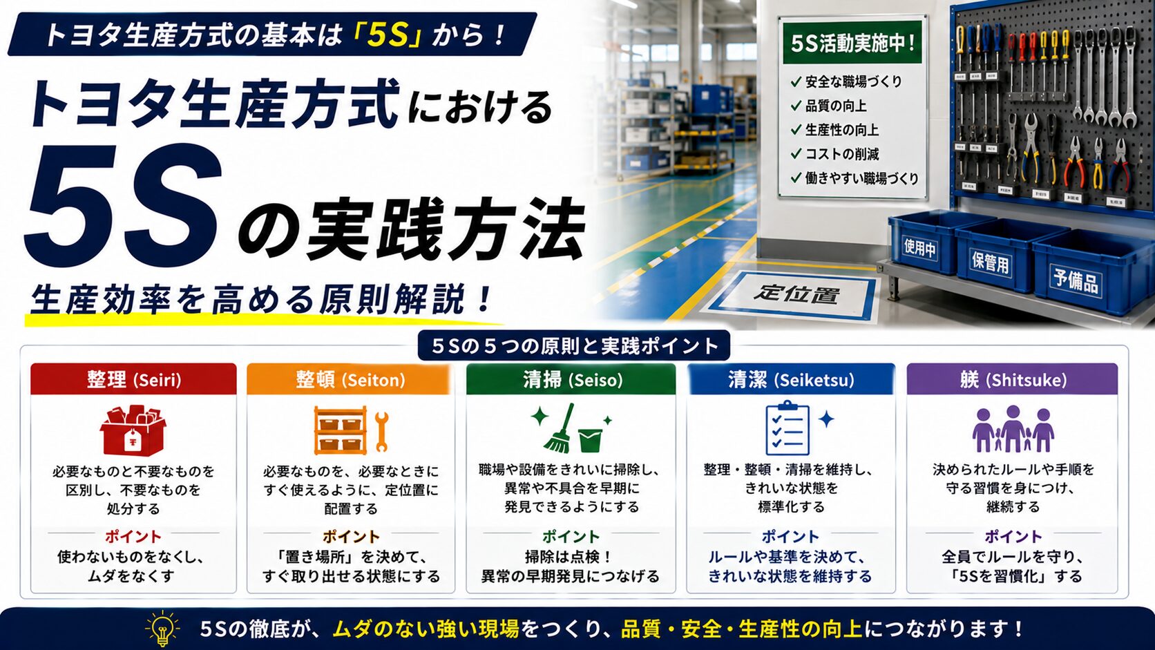 トヨタ生産方式における5Sの実践方法：生産効率を高める原則解説