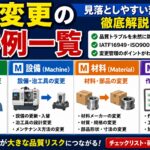 4M変更の具体例一覧｜人・設備・材料・方法ごとに見落としやすい変更を解説
