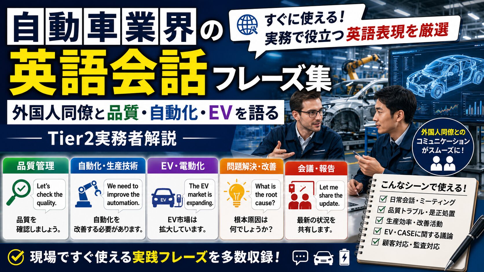 自動車業界の英語会話フレーズ集｜外国人同僚と品質・自動化・EVを語る【Tier2実務者解説】