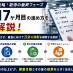 IATF16949取得に向けた審査対策：内部監査とマネジメントレビュー徹底解説