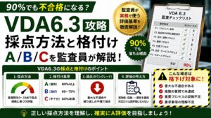 【VDA6.3攻略】採点方法と格付けA/B/Cを監査員が解説｜90%でも落ちる理由