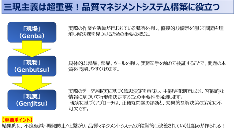異常・不良・不具合・不適合それぞれの意味と違いを詳しく解説! | ISO9001・IATF16949の構築支援|QMS学習支援サイト
