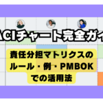 RACIチャート完全ガイド｜責任分担マトリクスのルール・例・PMBOKでの活用法
