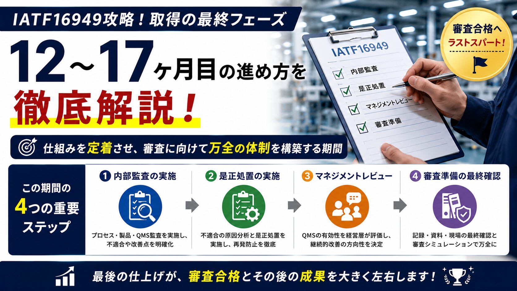 IATF16949取得に向けた審査対策：内部監査とマネジメントレビュー徹底解説