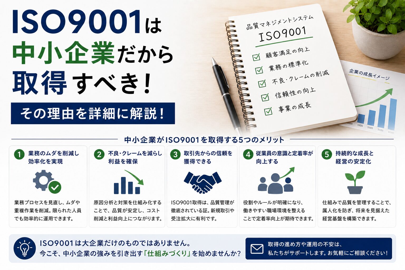 ISO9001は中小企業だから取得すべき！その理由を詳細に解説！