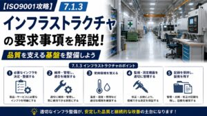 【ISO9001攻略】7.1.3：インフラストラクチャの要求事項徹底解説！