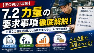 【ISO9001攻略】7.2：力量の要求事項徹底解説！