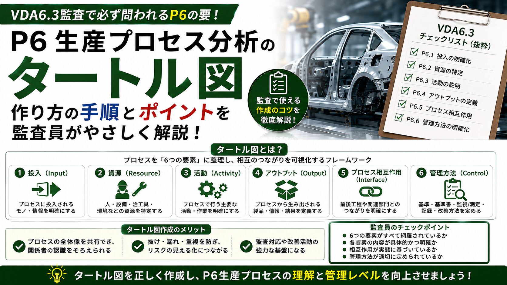 【VDA6.3攻略】P6生産プロセス分析のタートル図｜作り方と記入例を監査員が解説