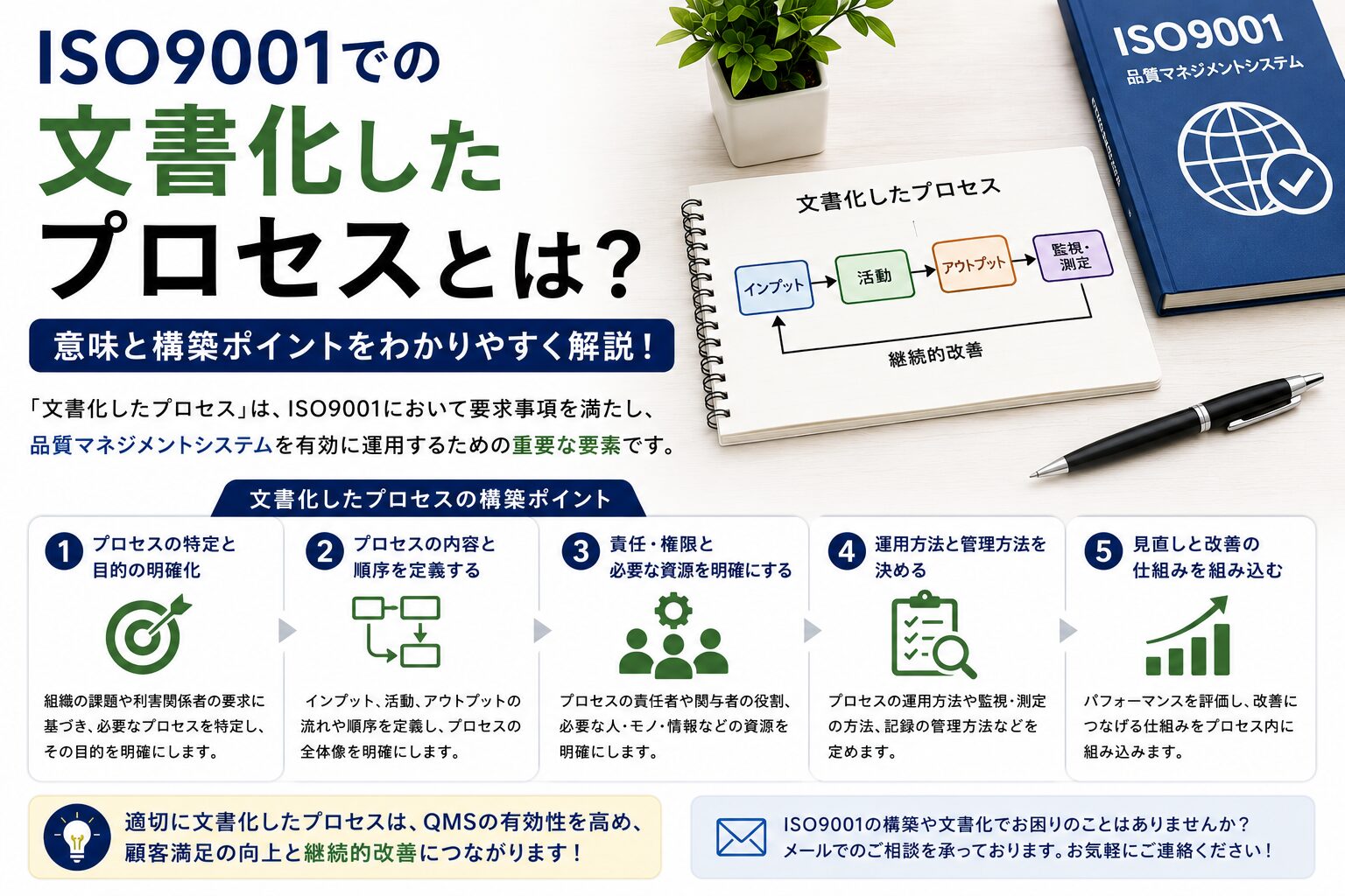 文書化したプロセスとは？ISO9001での意味と構築ポイント解説！